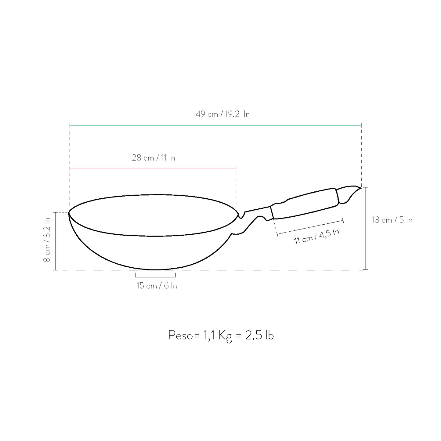Primecook - Wok - Ø 28 cm - PFAS-vrij - Personaliseerbaar