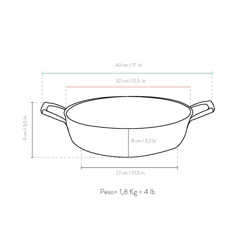 Primecook - Braadpan / Hapjespan - Ø 32 cm - PFAS-vrij